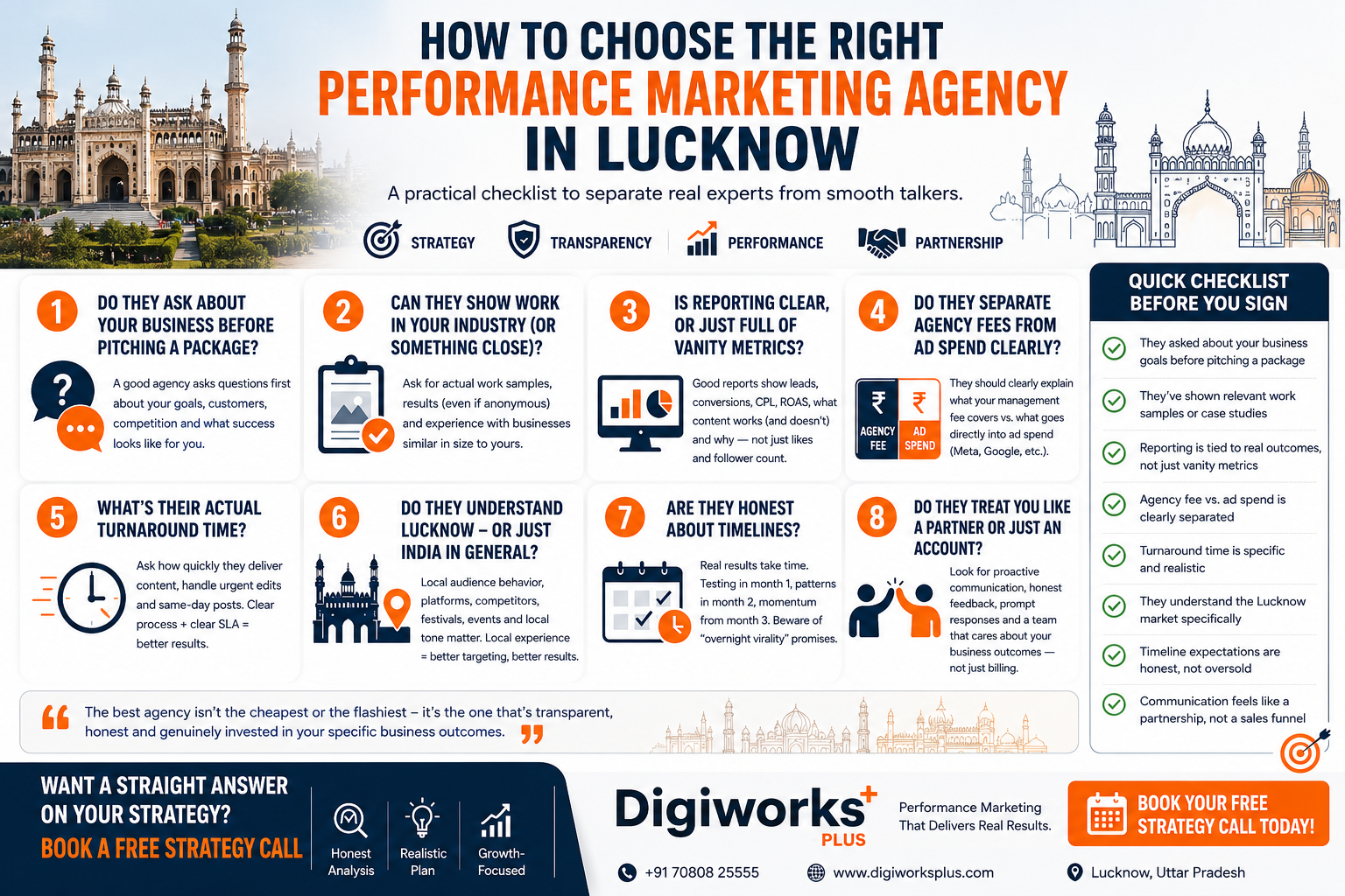 Performance marketing agency checklist for choosing the right partner in Lucknow