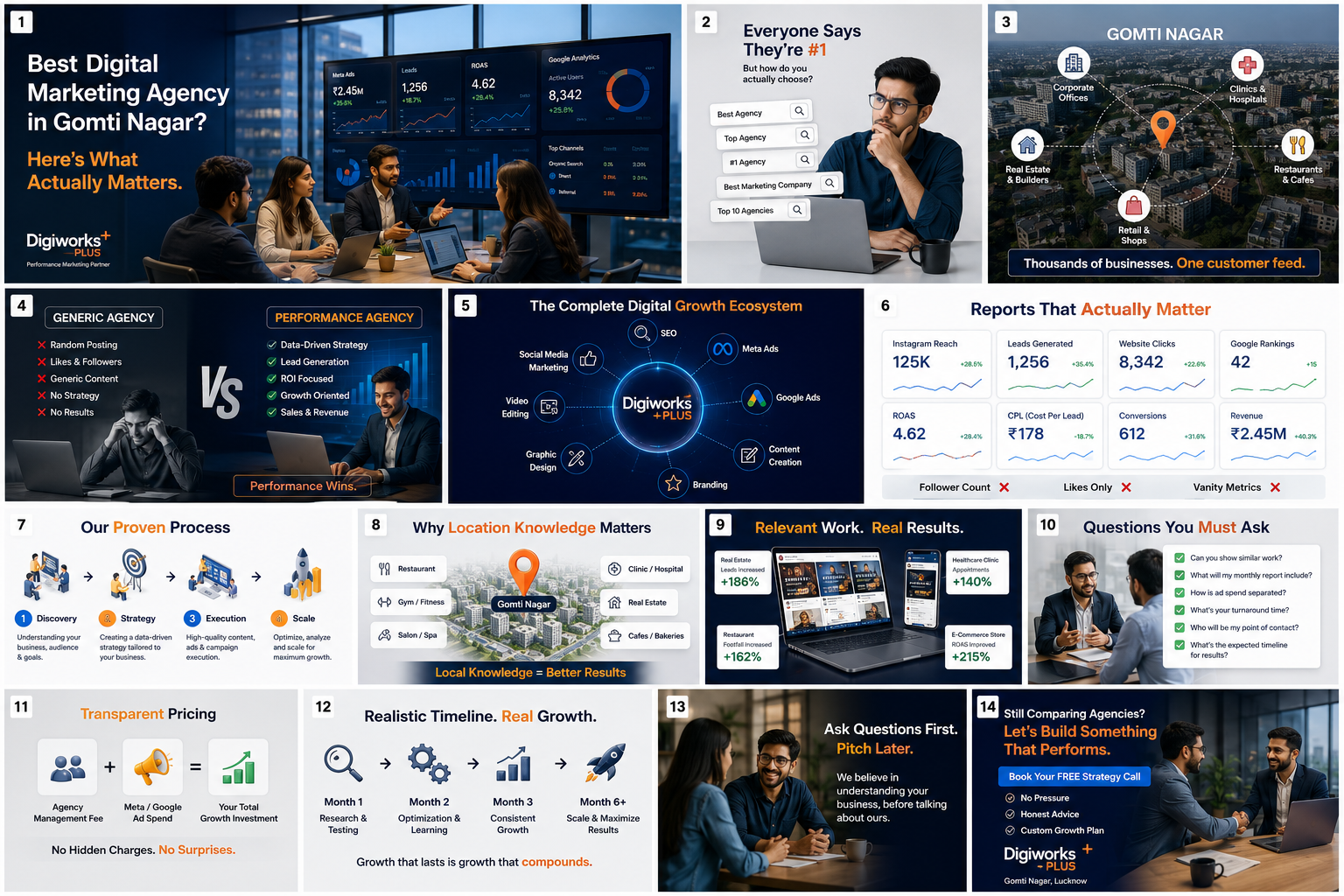 best digital marketing agency in Gomti Nagar, Lucknow