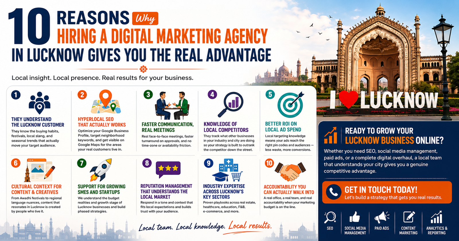 local digital marketing agency in Lucknow helping businesses grow online
